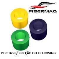 Material fibra de vidro